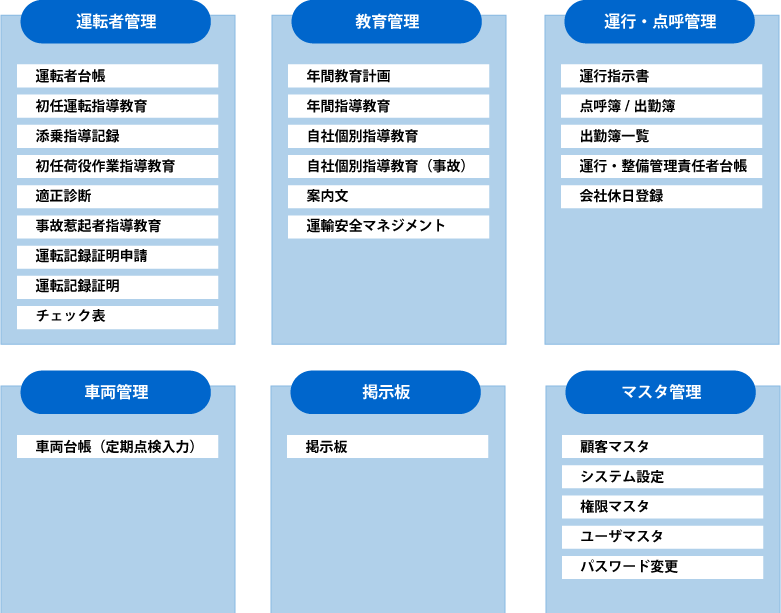 system_menu